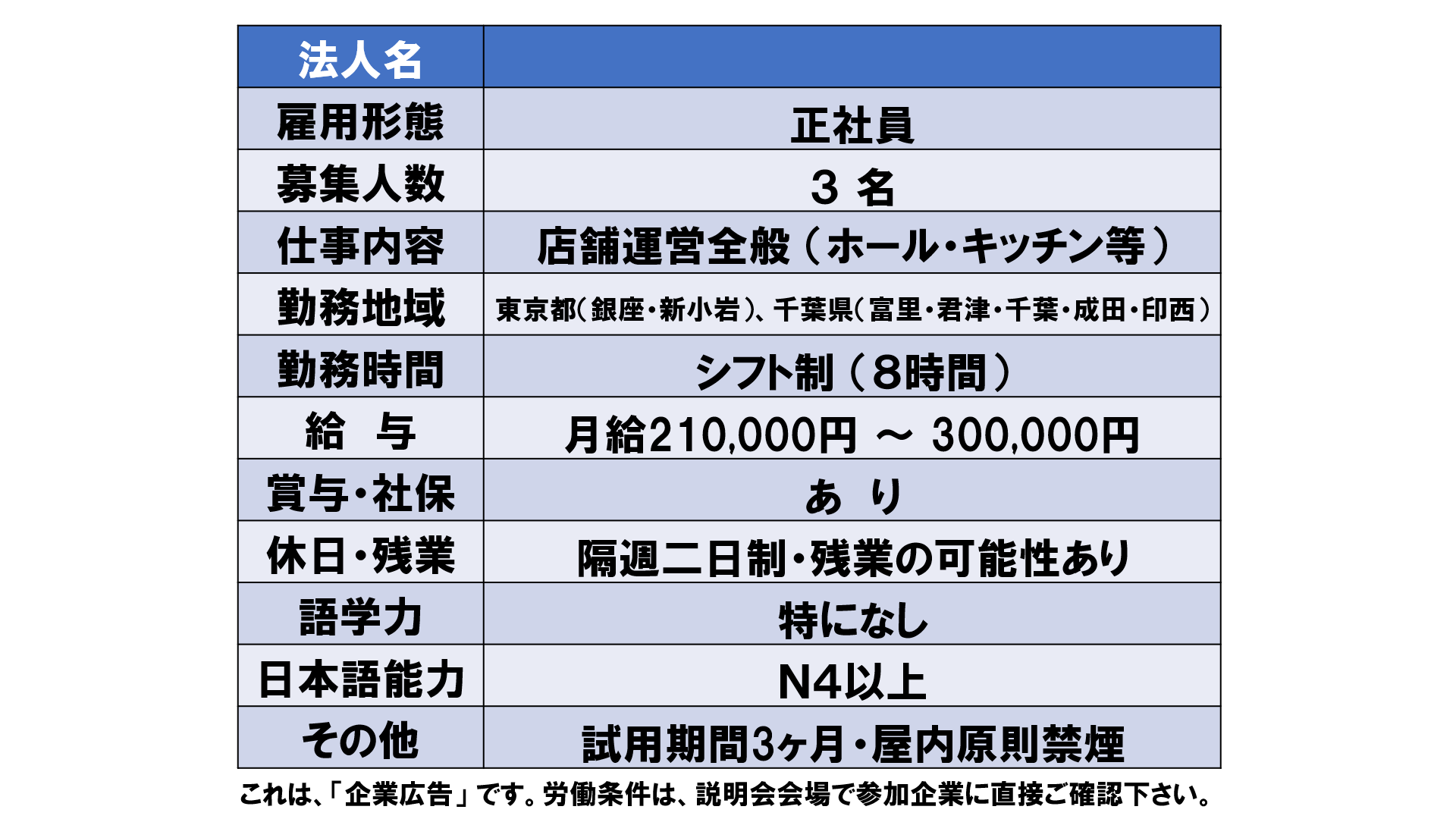 仕事、バイト、正社員